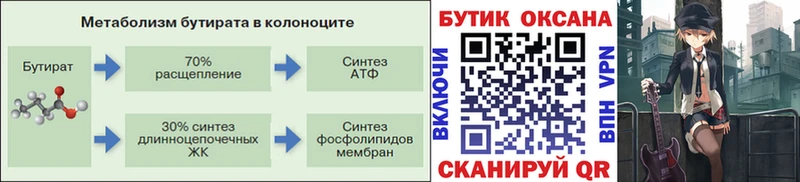 БУТИРАТ Butirat Тетюши